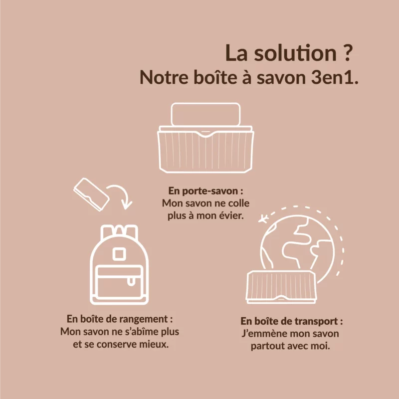 Etui 3 en 1
